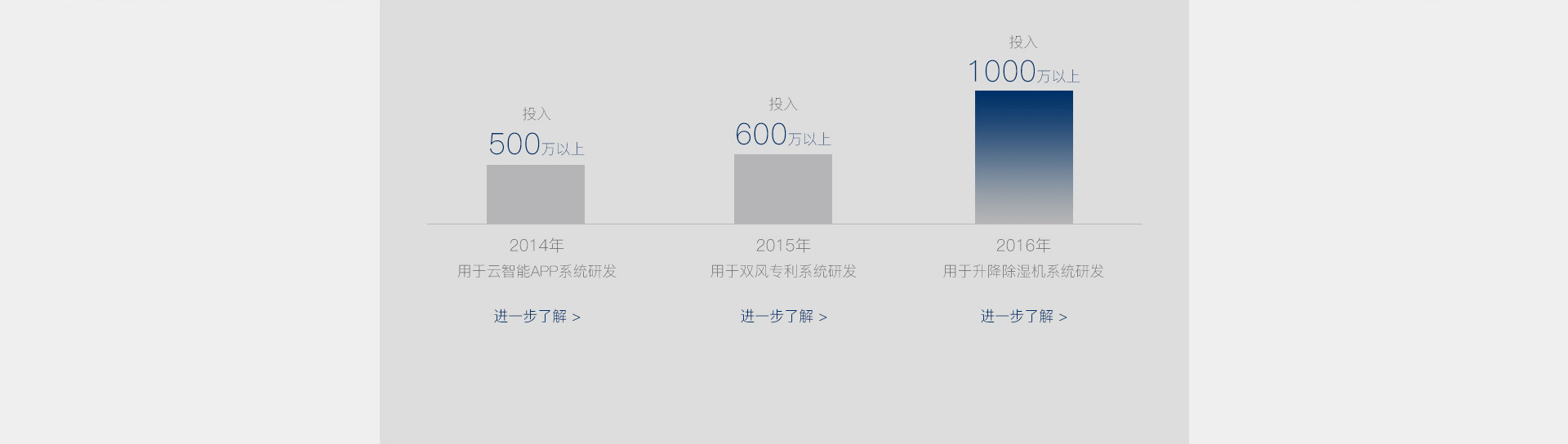 歐倫電氣